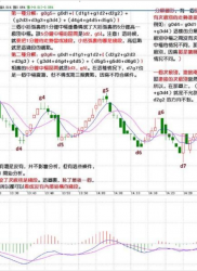 教你炒股票54：一个具体走势的分析
