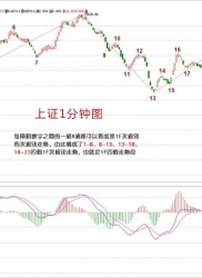 教你炒股票63：替各位理理基本概念