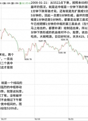教你炒股票 94 ：当机立断