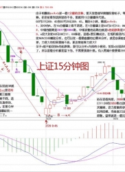 教你炒股票 33：走势的多义性